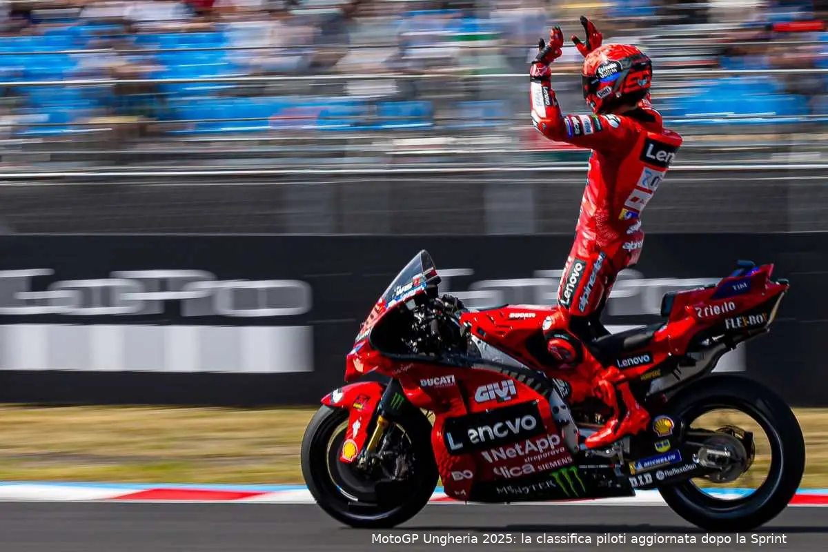 marc marquez ducati motogp ungheria balaton