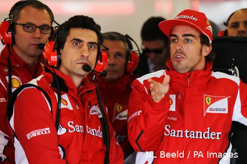 Andrea-Stella-Stefano-domenicali-fernando-Alonso-Ferrari