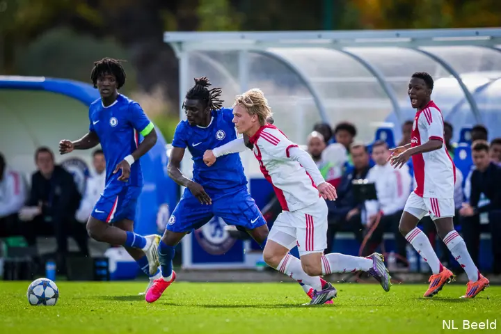 Ajax Showtime Luuk Beekman