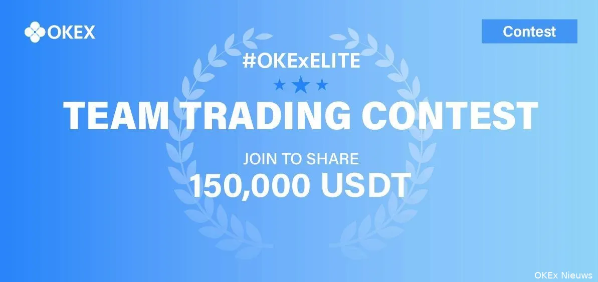 okex elite team trading contest