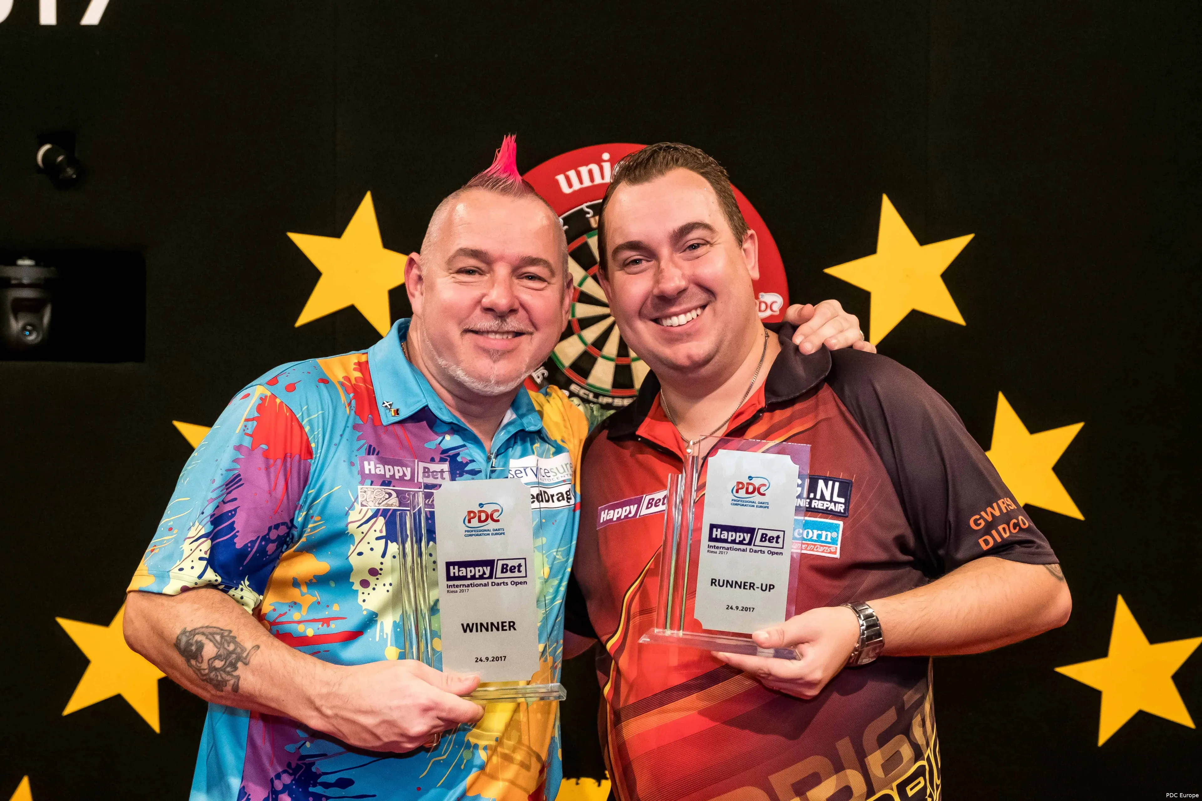Wright und Huybrechts