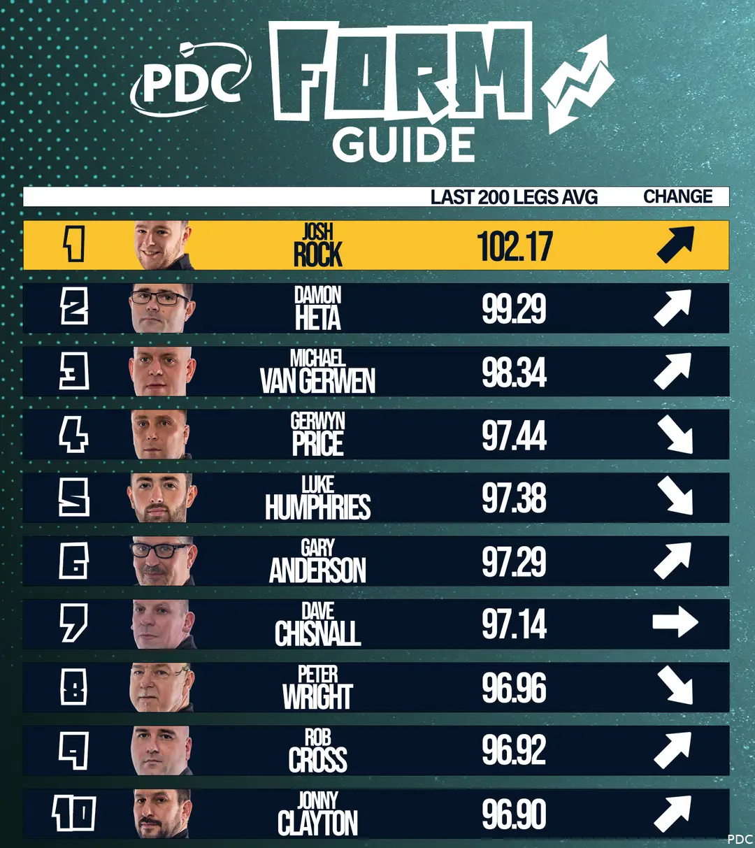 Form Guide New copy