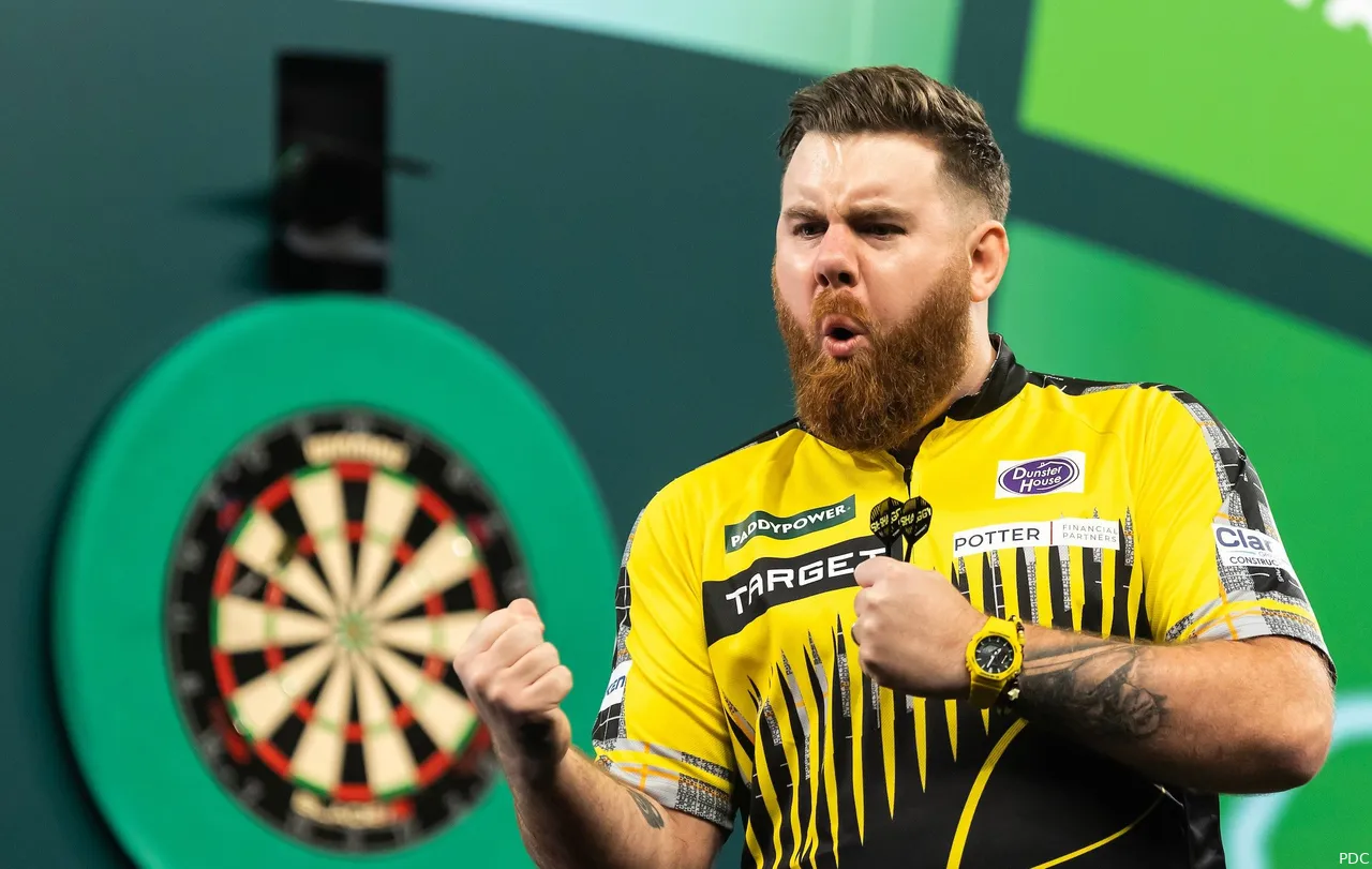 Schedule PDC World Darts Championship 2025 on Monday night including