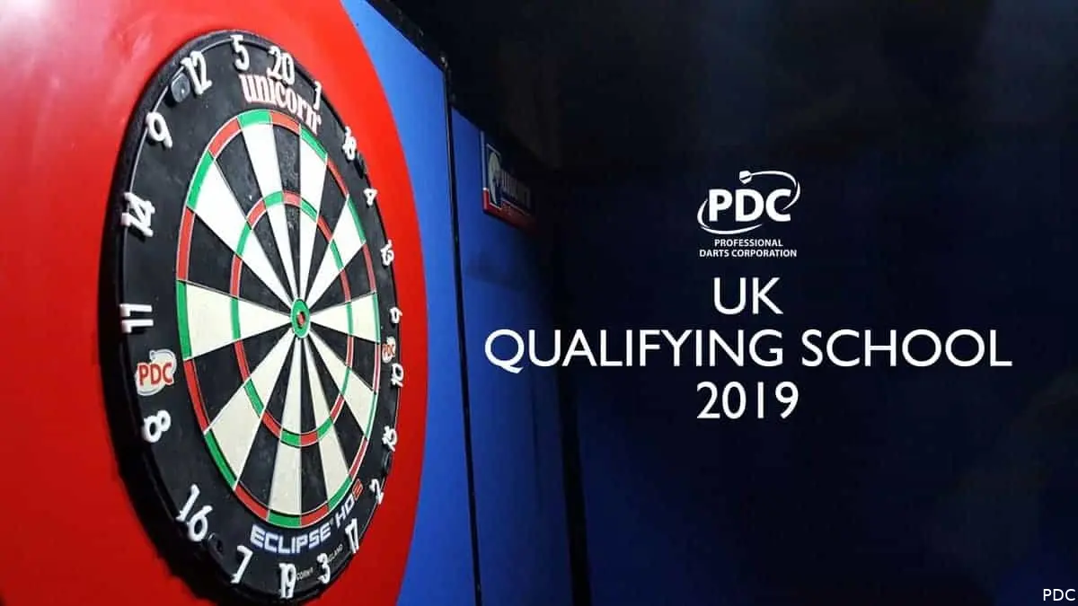 UK Q School