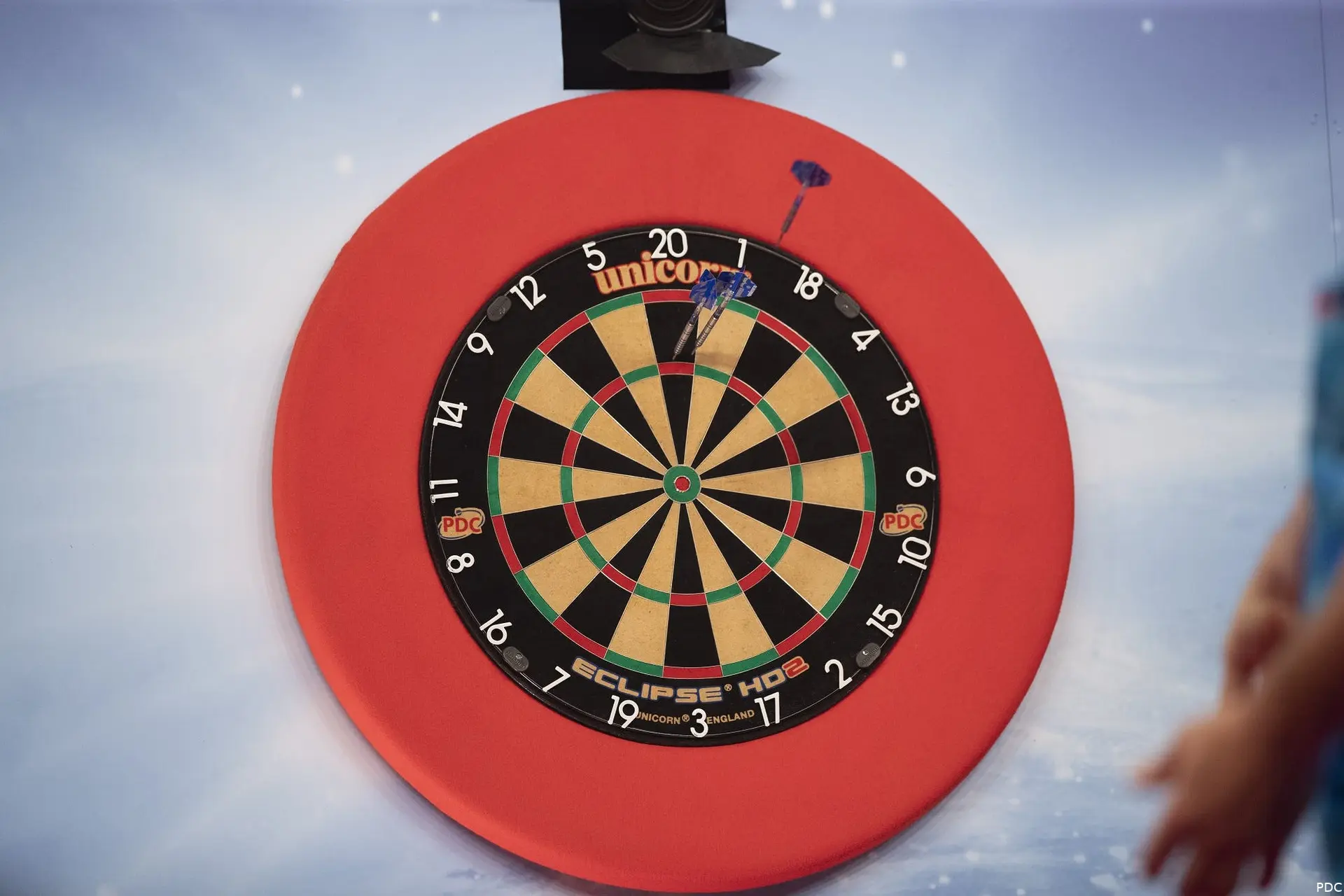 Dartboard 2020