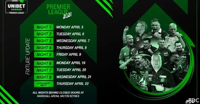 Premier League 2021