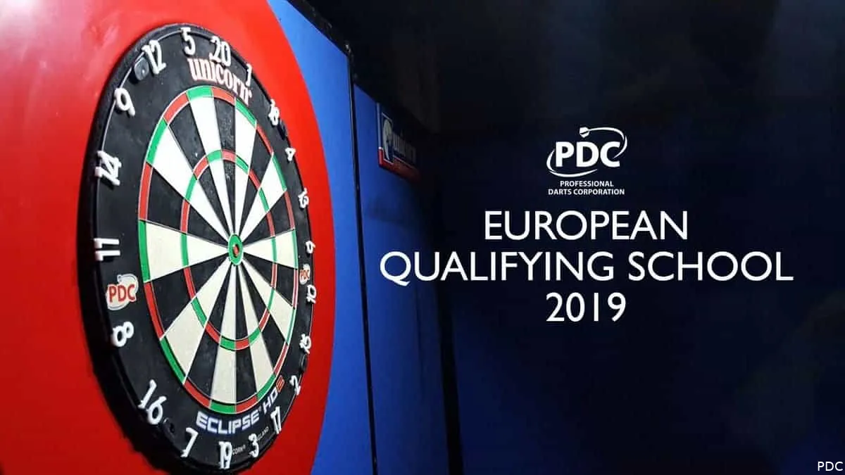 European Q School