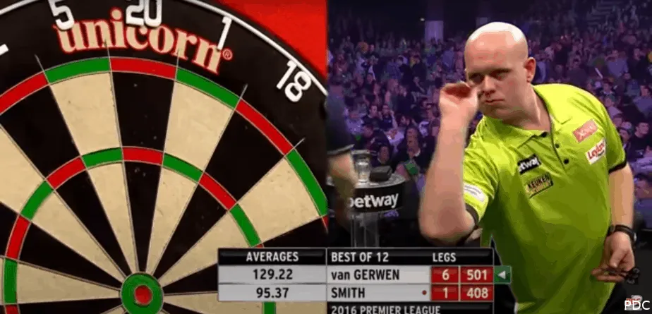 worldrecordvangerwen