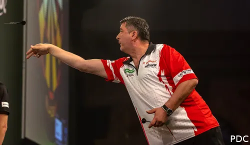 Spielte 2018 und 2019 in der Premier League