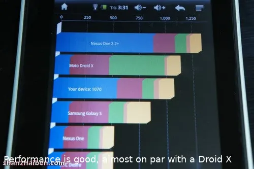 performance test android