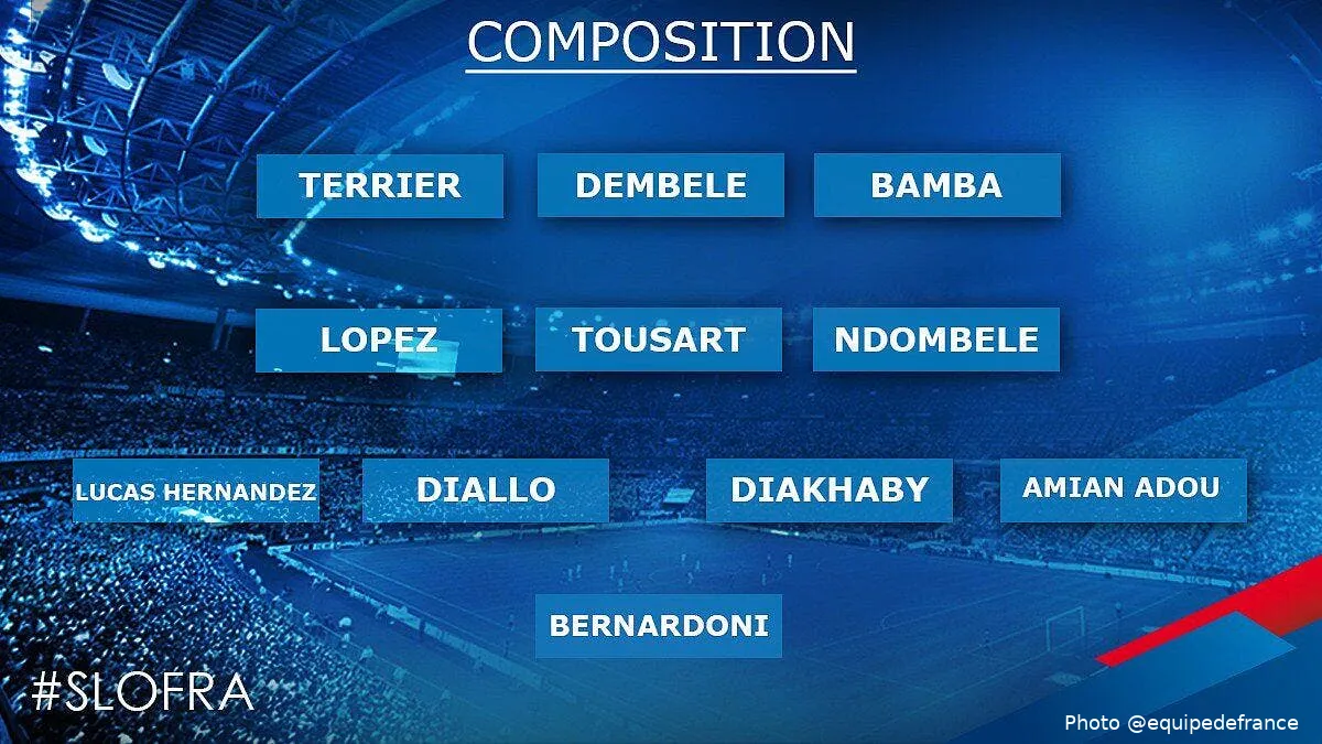 slovenie france la compo des espoirs 18h45 sur canal sport dohtarrwsaem2vw199633