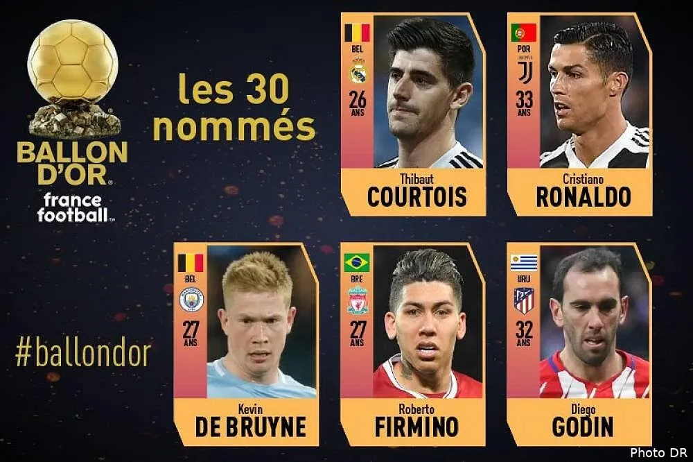 ballon d or cristiano ronaldo et courtois dans les 30 nomines a7ce3232729