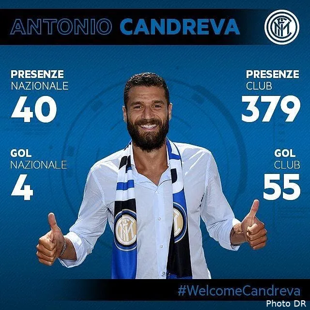 mercato candreva quitte la lazio pour l inter co8d7szwcaas2c6150720
