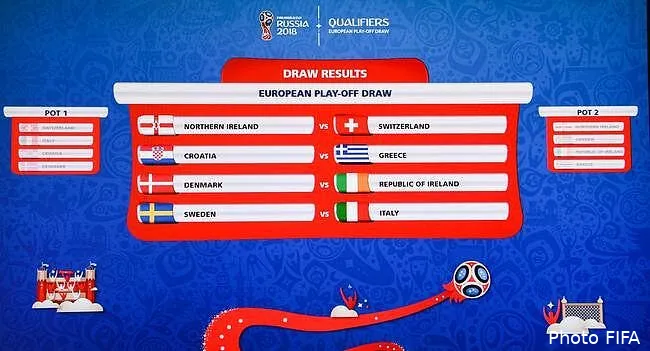 cdm 2018 programme et resultats des barrages retours cdm 2018 le programme des barrages allers iconsport icon spo 171017 05 01 199229199543