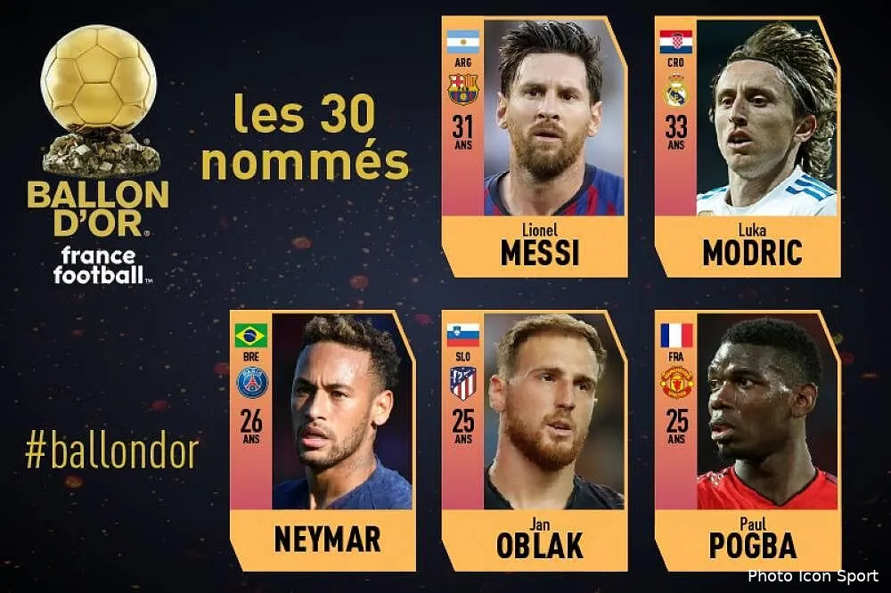 ballon d or messi neymar pogba qualifies en finale c51ae232757