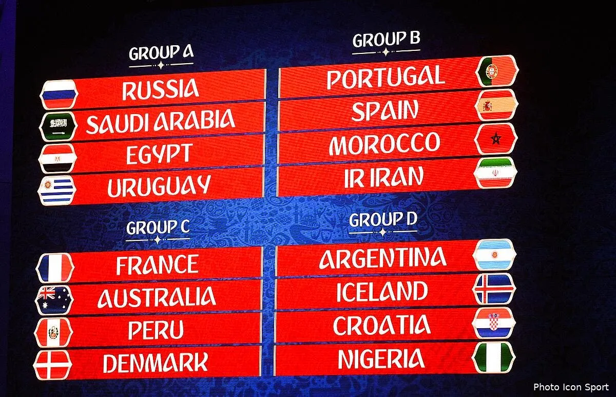 cdm 2018 le programme complet des matchs avec les horaires iconsport icon spu 011217 22 23 1201731