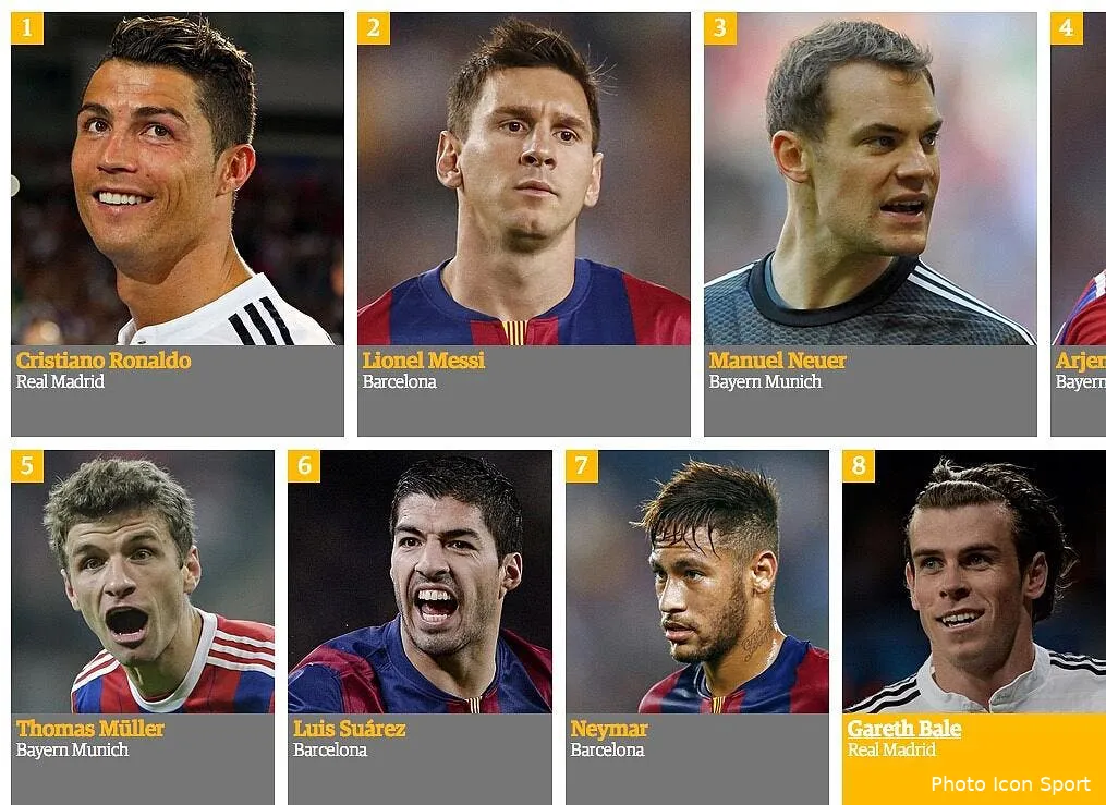 le classement des 100 meilleurs joueurs du monde top100100155