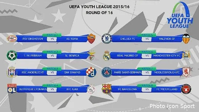 youth league l ol defiera l ajax le psg tombe sur middlesbrough cbqtoxjw0aafprn133672