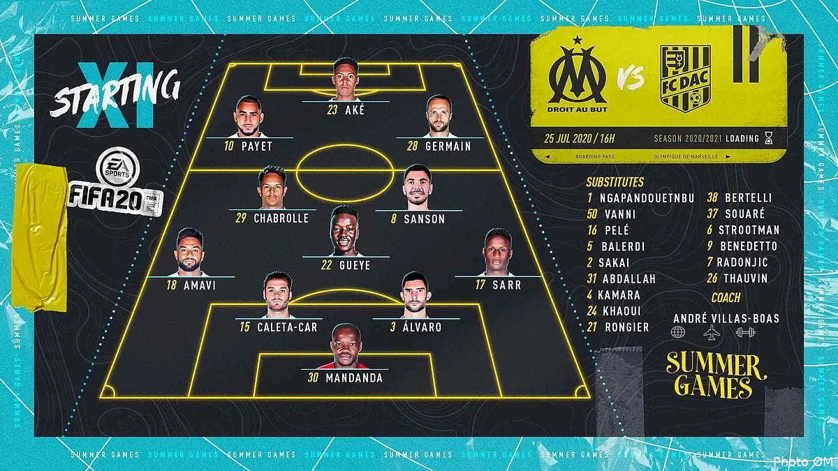 om la compo de marseille contre dac 16h sur c 200725 onze290097