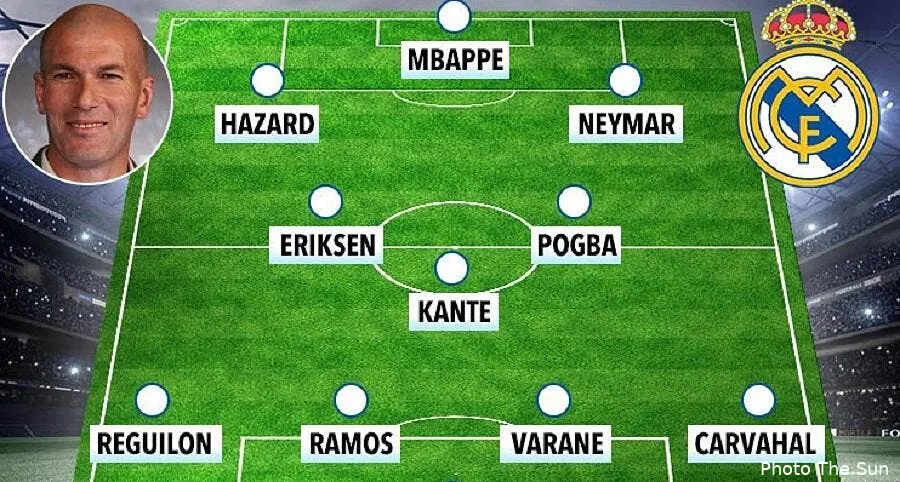 psg neymar et mbappe au real avec pogba the sun en plein delire d1c lvzwoaaz sb247501