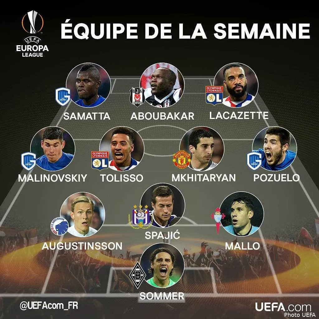 ol deux joueurs lyonnais dans l equipe type de l uefa c6oob2 voaal5rz173398