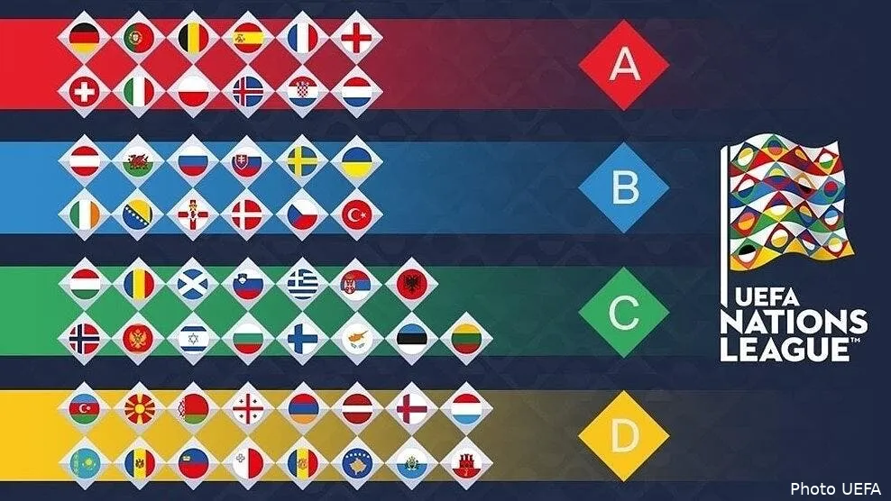 uefa la france dans le groupe a de la nebuleuse ligue des nations 2509133 w1196079