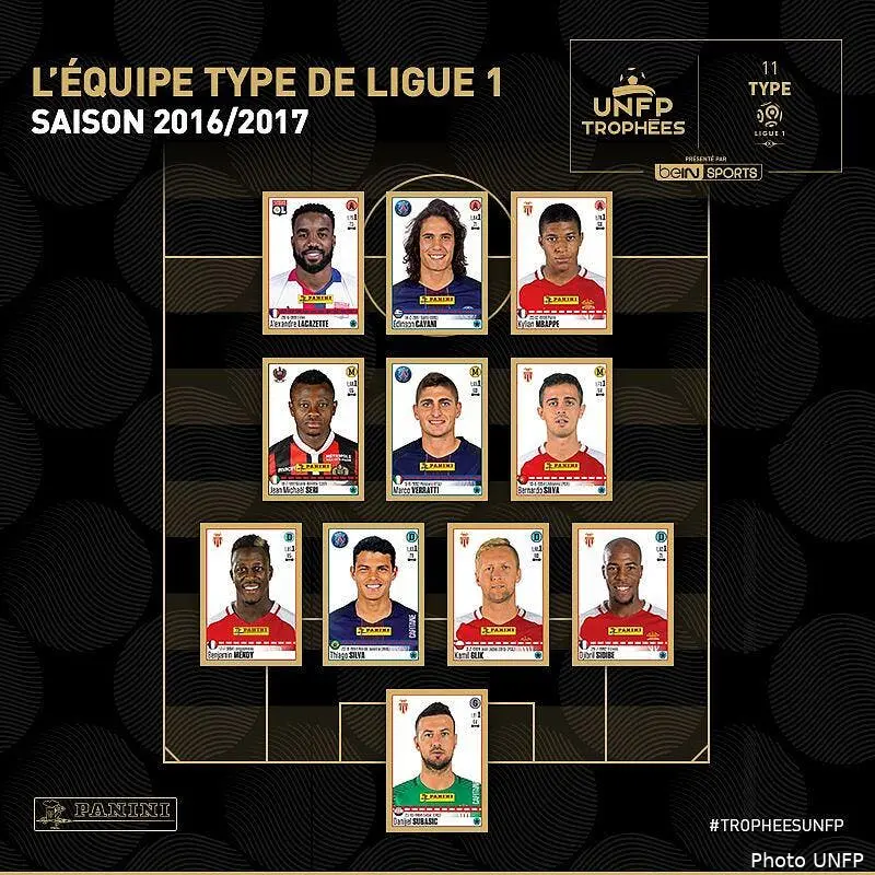 trophees unfp asm psg ol nice l equipe type de la saison c 46uezwaail 7e180132