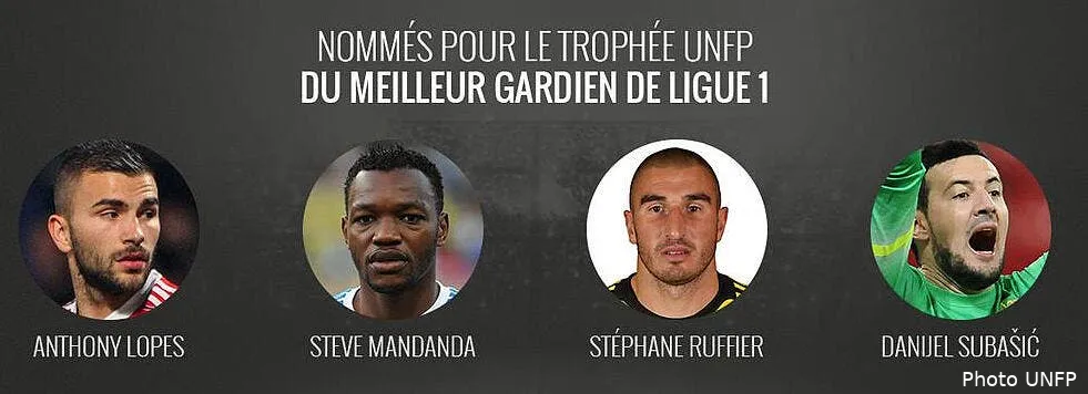 trophee unfp lopes mandanda ruffier et subasic s affrontent capture d e cran 2015 05 05 a 15 02 15110593