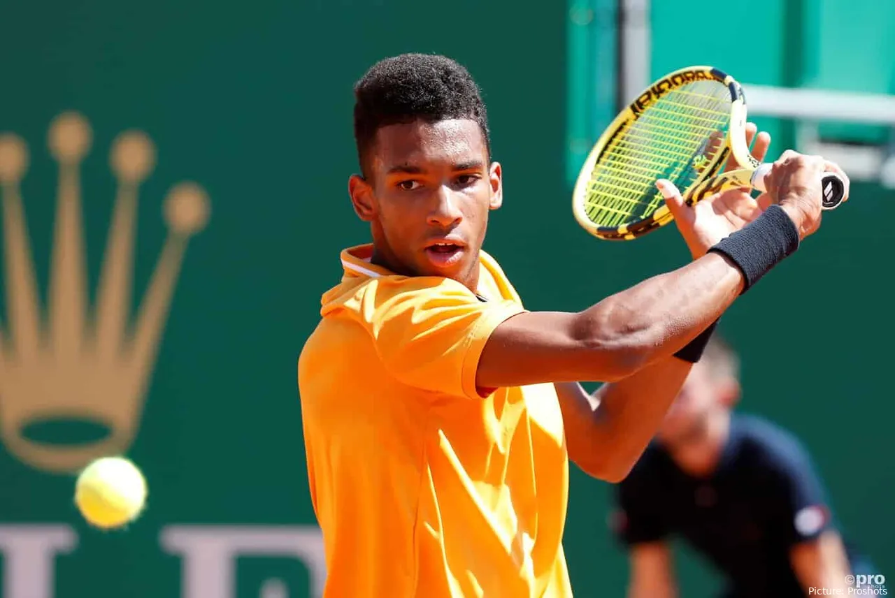 Félix Auger-Aliassime Monte Carlo 2019