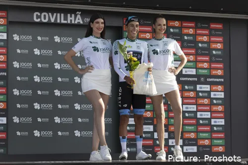 Afonso Eulálio está a caminho da Bahrain e pode ser colega de equipa de Martinez em 2025