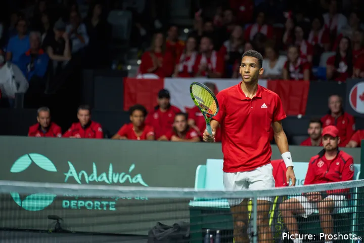 Felix Auger Aliassime en la Copa Davis