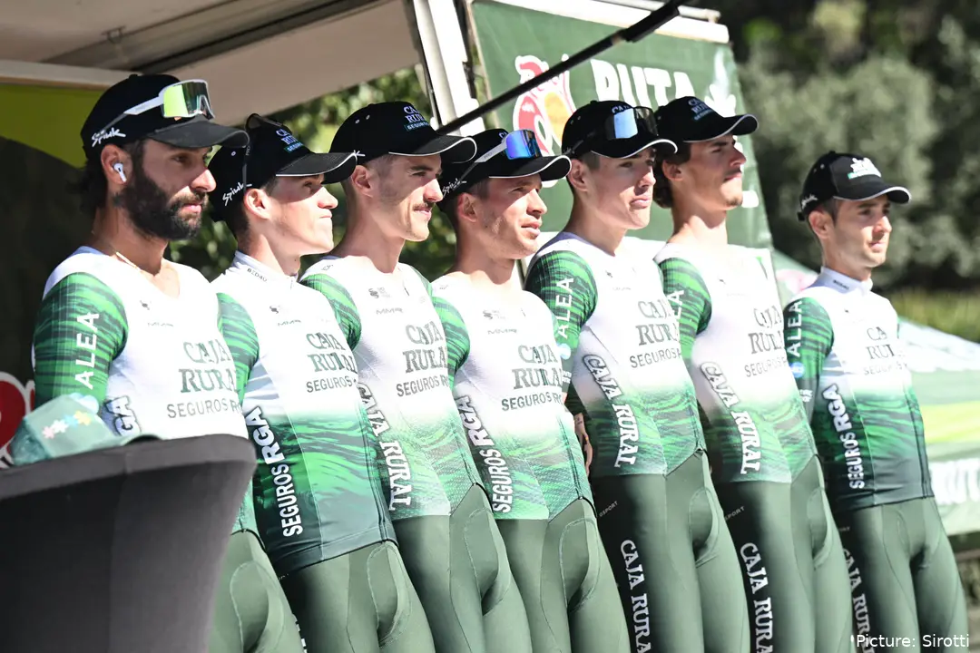Caja Rural, equipo ciclista español