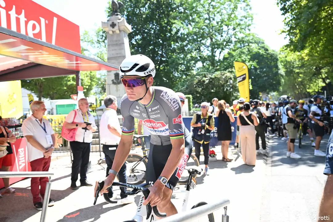 Van der Poel