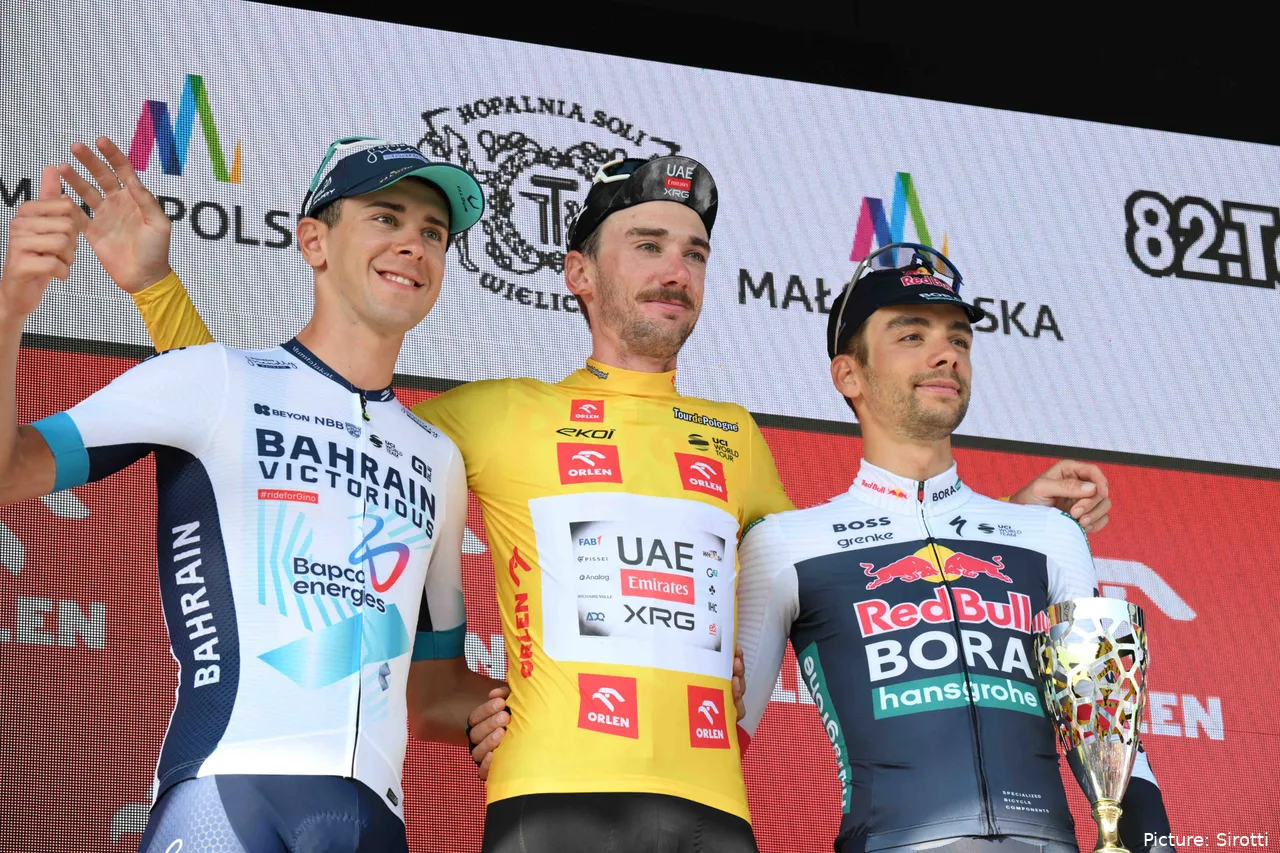 Tour de Pologne