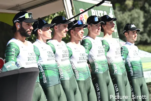 Caja Rural, equipo ciclista español