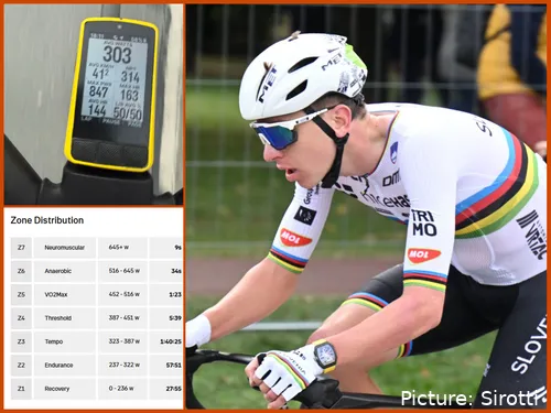 Tadej Pogacar, en pleno entrenamiento con su maillot de campeón del mundo