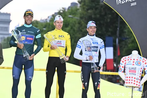 The 2025 Tour de France jersey winners: Jonathan Milan (green), Tadej Pogacar (yellow &amp; polka dot) and Florian Lipowitz (white)
