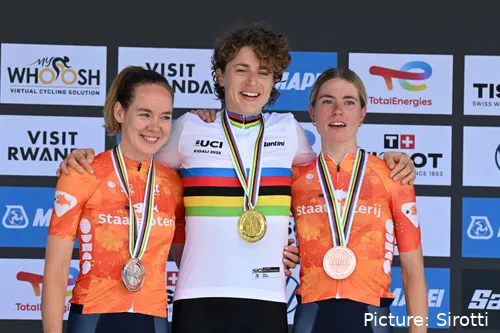 Demi Vollering, Marlen Reusser, Anna van der Breggen