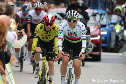 Tadej Pogacar, Jonas Vingegaard