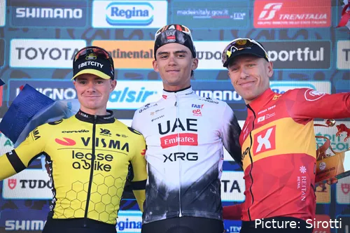 Milano-Torino 2025 eindpodium