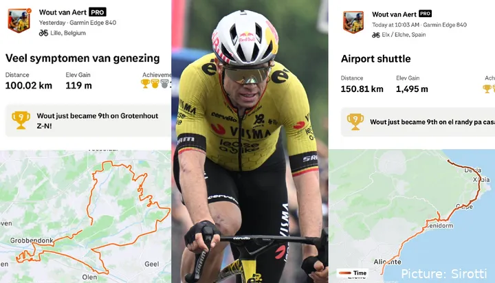 El entrenamiento de Wout van Aert en Strava