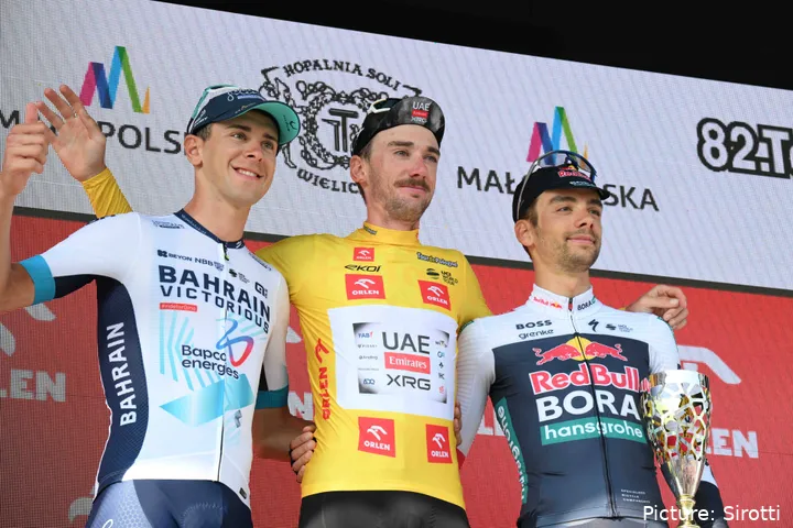 Tour de Pologne