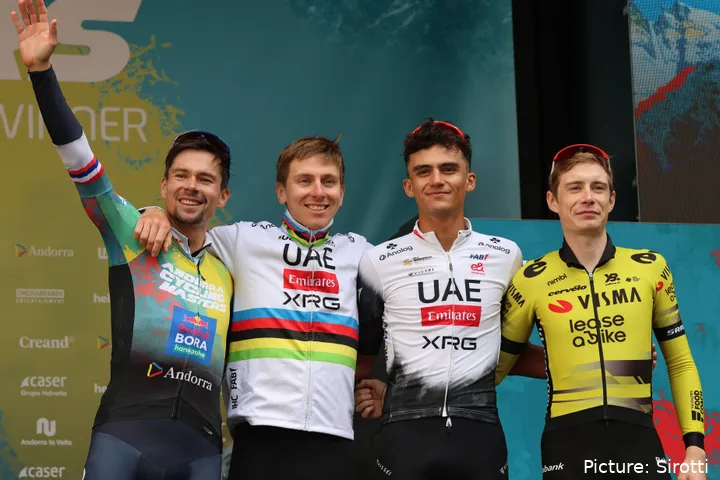 Roglic, Pogacar, Del Toro, Vingegaard