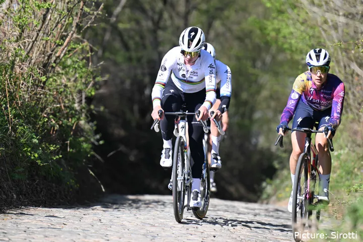 Lotte Kopecky en Anna van der Breggen