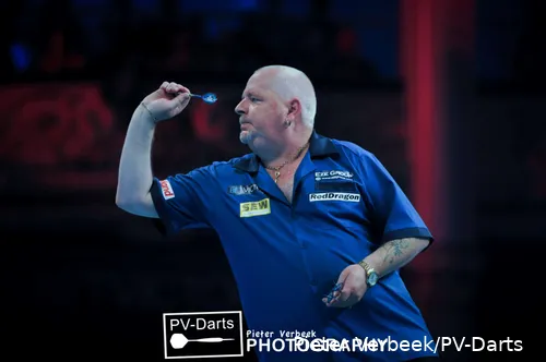 Robert Thornton