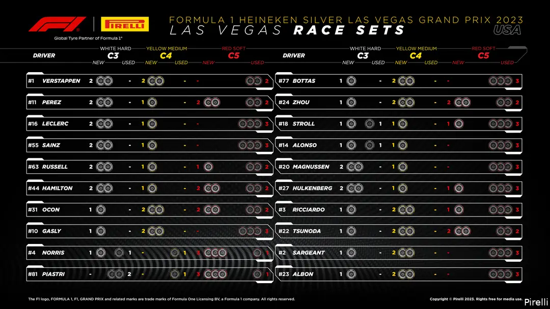 22 us23 racesets
