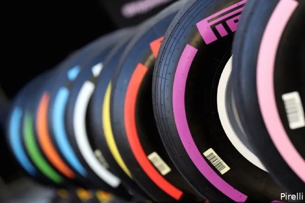 banden pirelli 2018