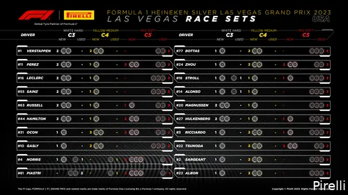 22 us23 racesets
