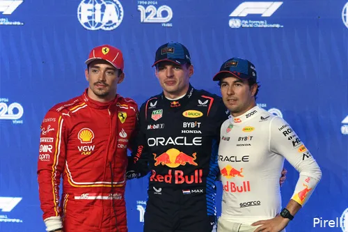max verstappen kwalificatie charles leclerc sergio perez