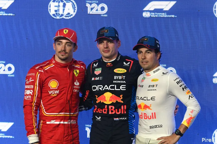 max verstappen kwalificatie charles leclerc sergio perez